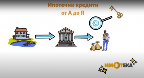 Ипотечният кредит