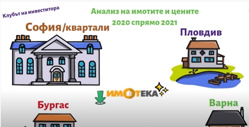 цените на квадратен метър за София