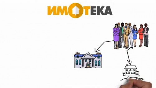 Tвоят имот. Твоите условия.